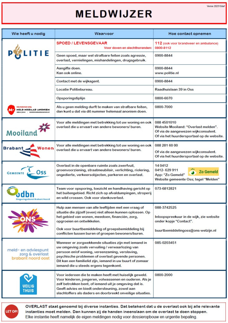 meldwijzer